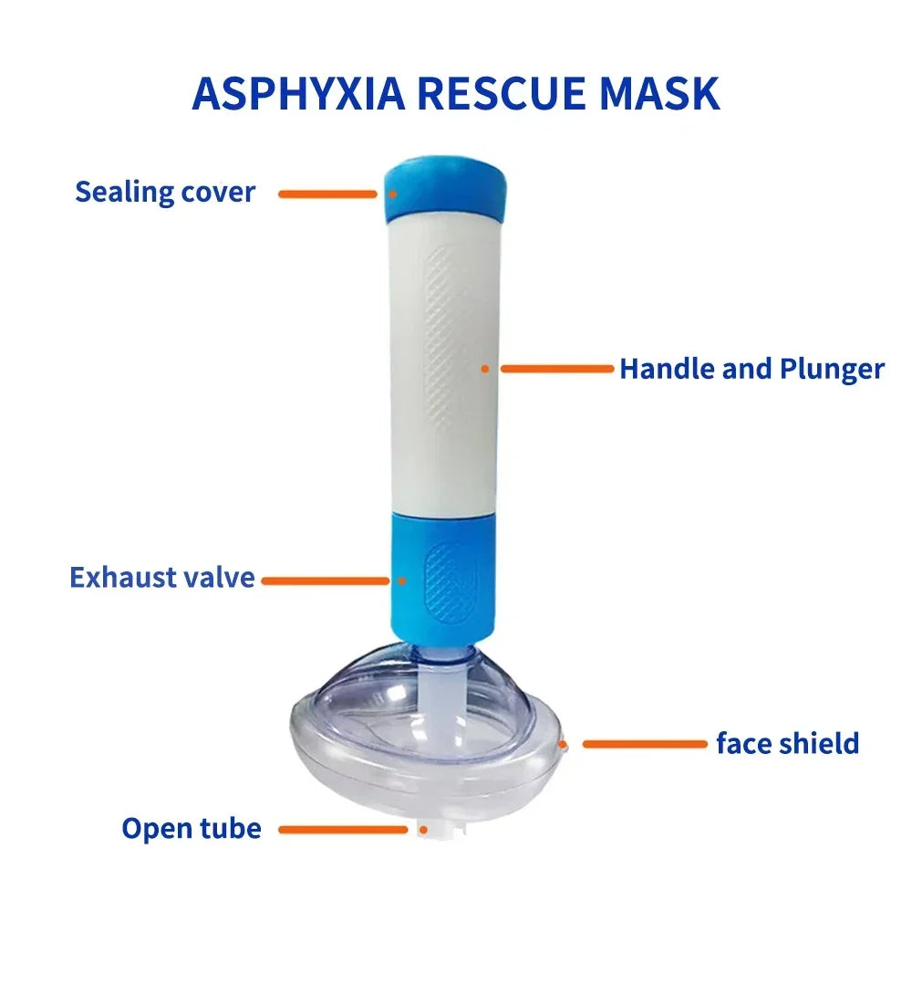 Heimlich Maneuver Anti Choking Rescue Device Artificial Emergency Home Rescue First Aid Kit Adults & Children