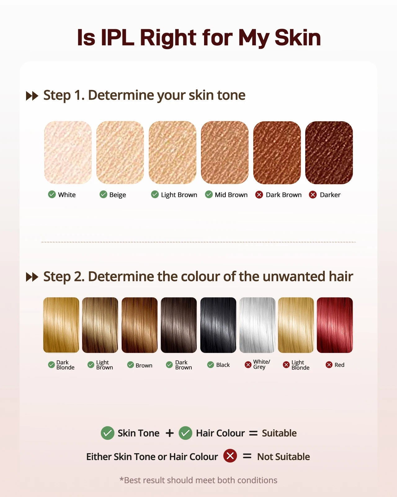 Laser Hair Removal IPL 999900 flashes with Ice-Cooling for Painless & Long-Lasting Result Safe At-Home 18.5J Hair Remover Device