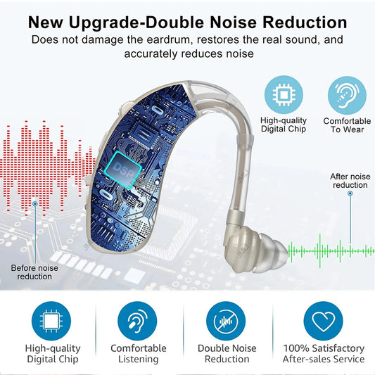 Rechargeable Digital Hearing Aid Adjustable Tone 2024 Best Sound Amplifier Portable Deaf Elderly BTE Hearing Aids