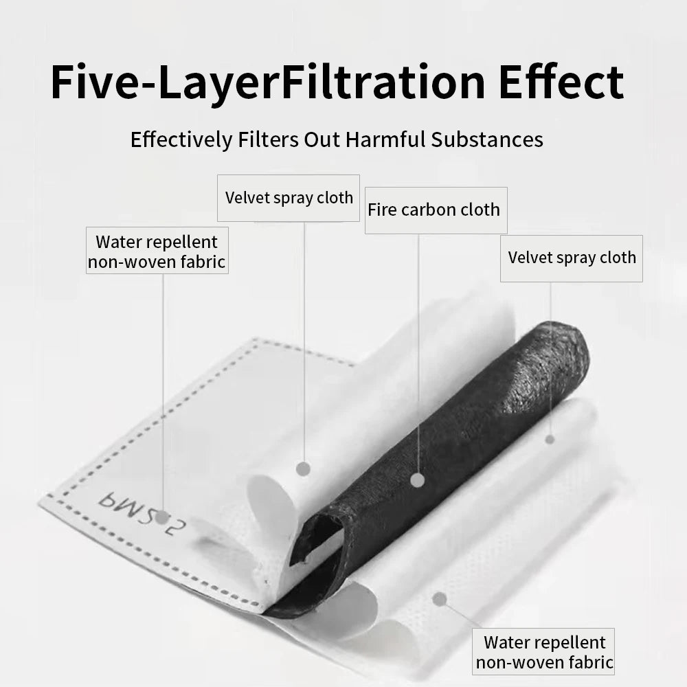 Dust and Anti Fog Transparent Mask High Definition Fog Free Pesticide Spraying and Welding Head-Mounted Full Face Protection