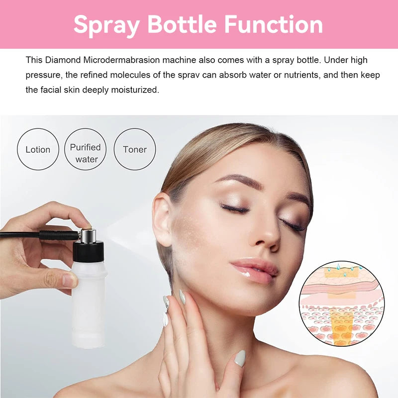 3in1 Diamond Microdermabrasion Machine For Facial Skin Care Blackhead Removal Acne Wrinkle Vacuum & Spray Tool
