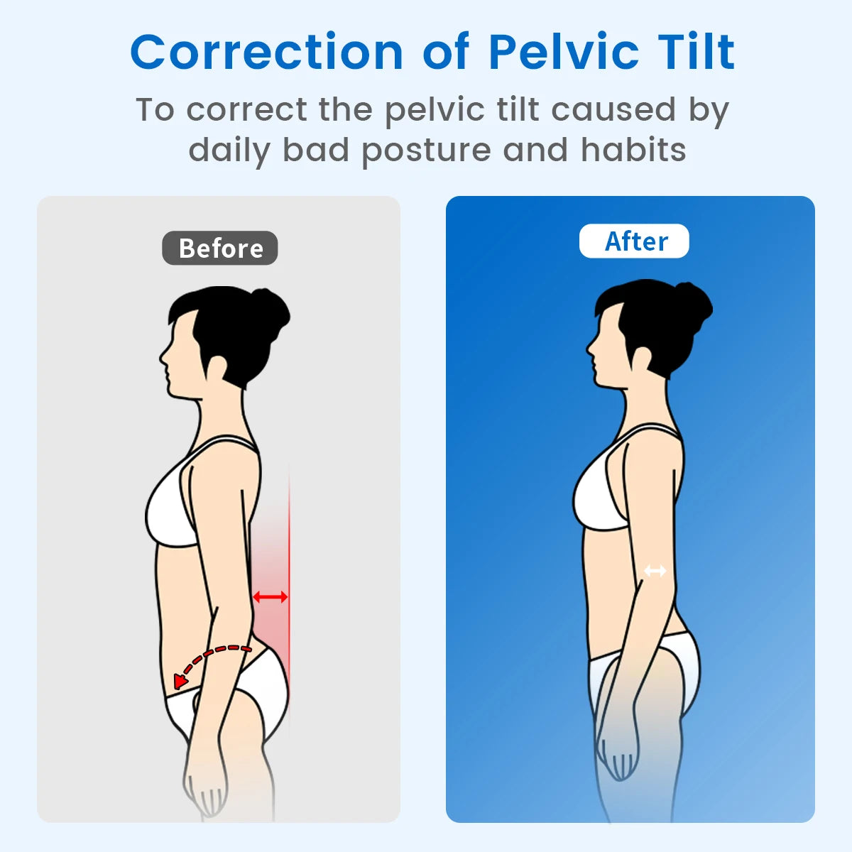 VELPEAU Sacroiliac Belt for Si Joint, Hip, Pelvic, Lower Back, Leg and Sacral Nerve Pain Relief, Pelvic Belt for Women and Men