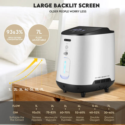 VARON 1-7L/min Oxygen Concentrator Machine Generator Portable Oxygen Making Machine Without Battery Air Purifier AC 220V/110V