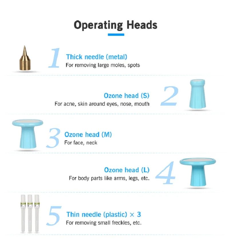 Rechargeable best jet plasmapen fibroblas agujas for facial care Skin Tightening device