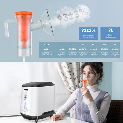 VARON 1-7L/min Oxygen Concentrator Machine Generator Portable Oxygen Making Machine Without Battery Air Purifier AC 220V/110V