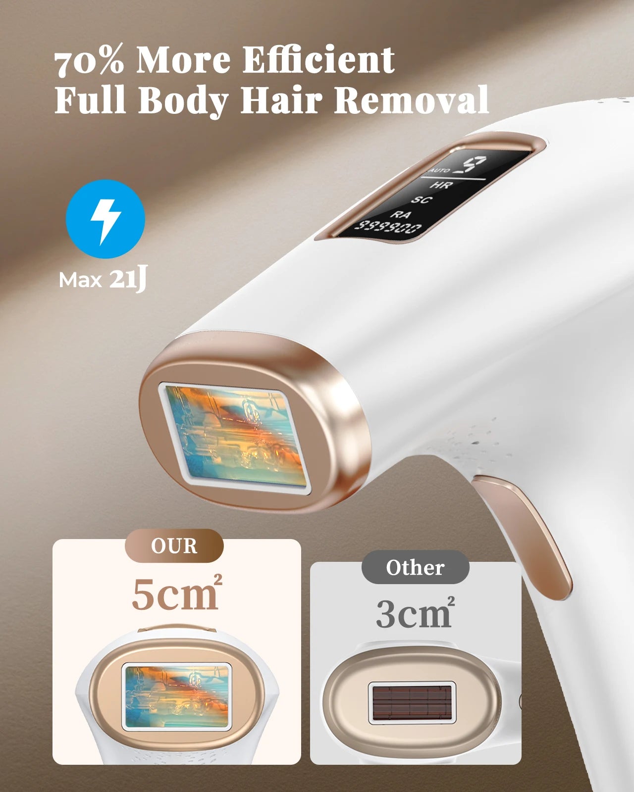 Updated Laser Hair Removal IPL Device 999900+ Flashes 21J Auto/Manual Mode for Men Women Facial Body Bikini in 4 Weeks Home Use