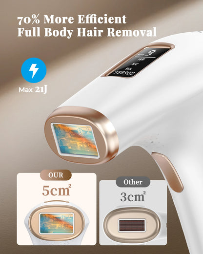 Updated Laser Hair Removal IPL Device 999900+ Flashes 21J Auto/Manual Mode for Men Women Facial Body Bikini in 4 Weeks Home Use
