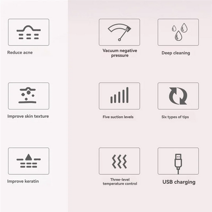 Blackhead Sucker Deep Clean Machine Heating Type Acne Remover Blackheads Heated Face