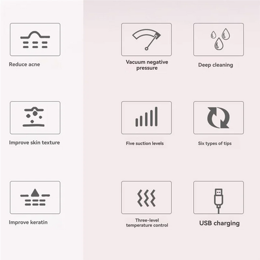 Blackhead Sucker Deep Clean Machine Heating Type Acne Remover Blackheads Heated Face