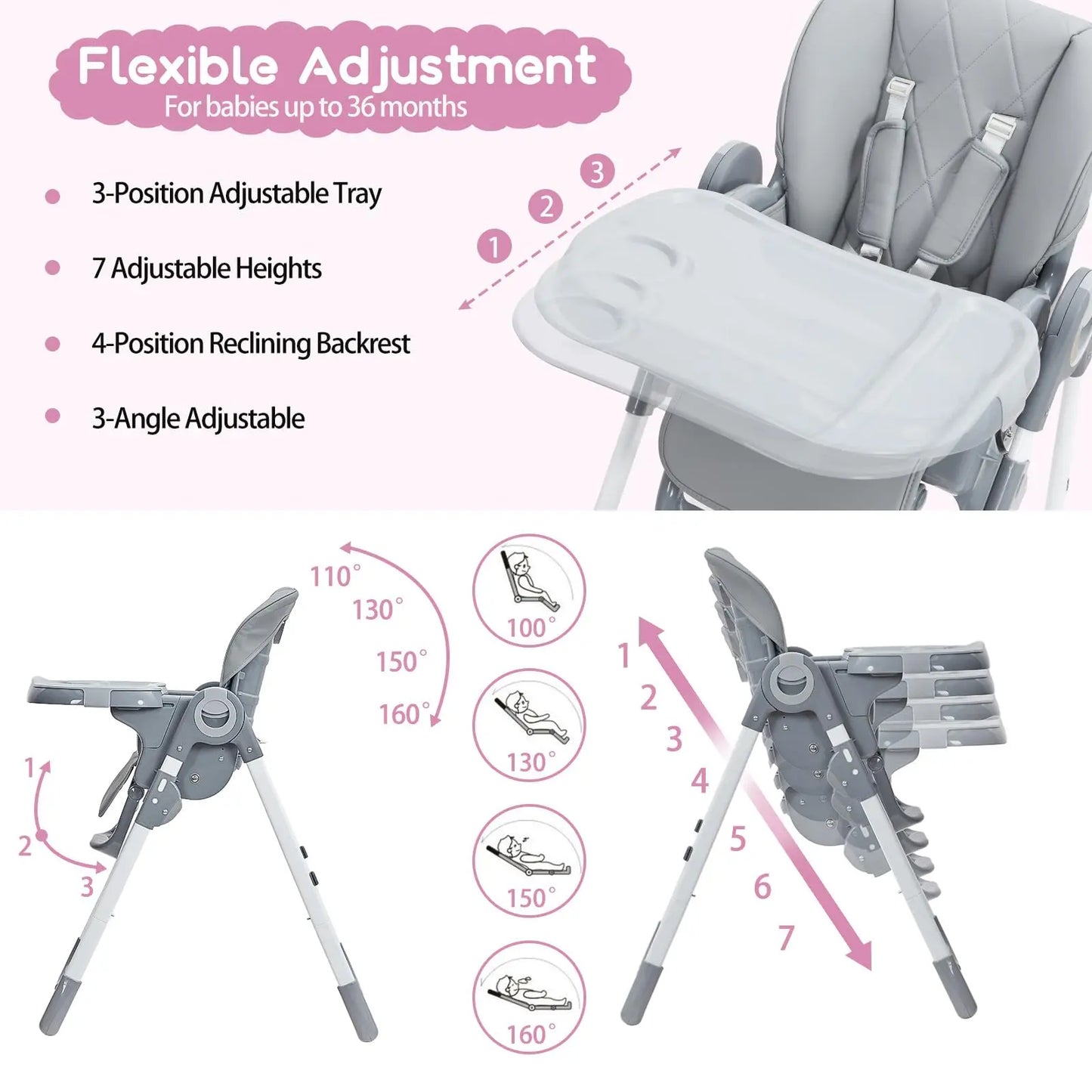 Baby High Chair, Multifunctional Infant Highchairs with Adjustable Height and Recline, Foldable High Chair for Babies & Toddlers
