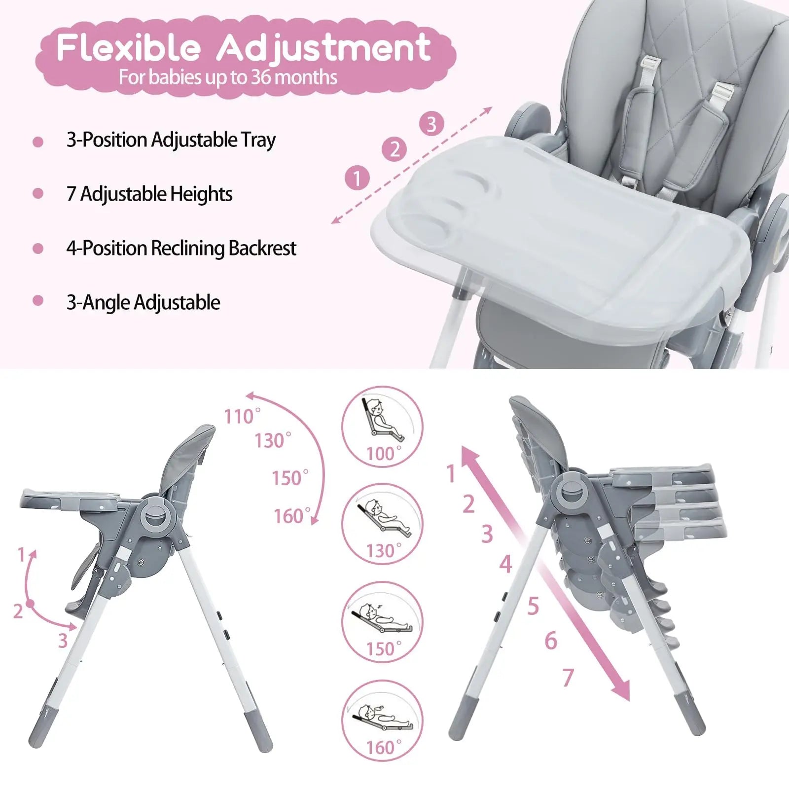 Baby High Chair, Multifunctional Infant Highchairs with Adjustable Height and Recline, Foldable High Chair for Babies & Toddlers