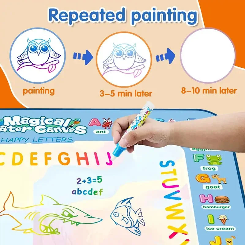 Magic Water Canvas with Pens Reusable Magic Water Drawing Mat for Children Montessori Educational Toys for Kids Christmas Gift