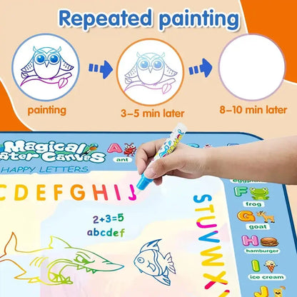 Magic Water Canvas with Pens Reusable Magic Water Drawing Mat for Children Montessori Educational Toys for Kids Christmas Gift