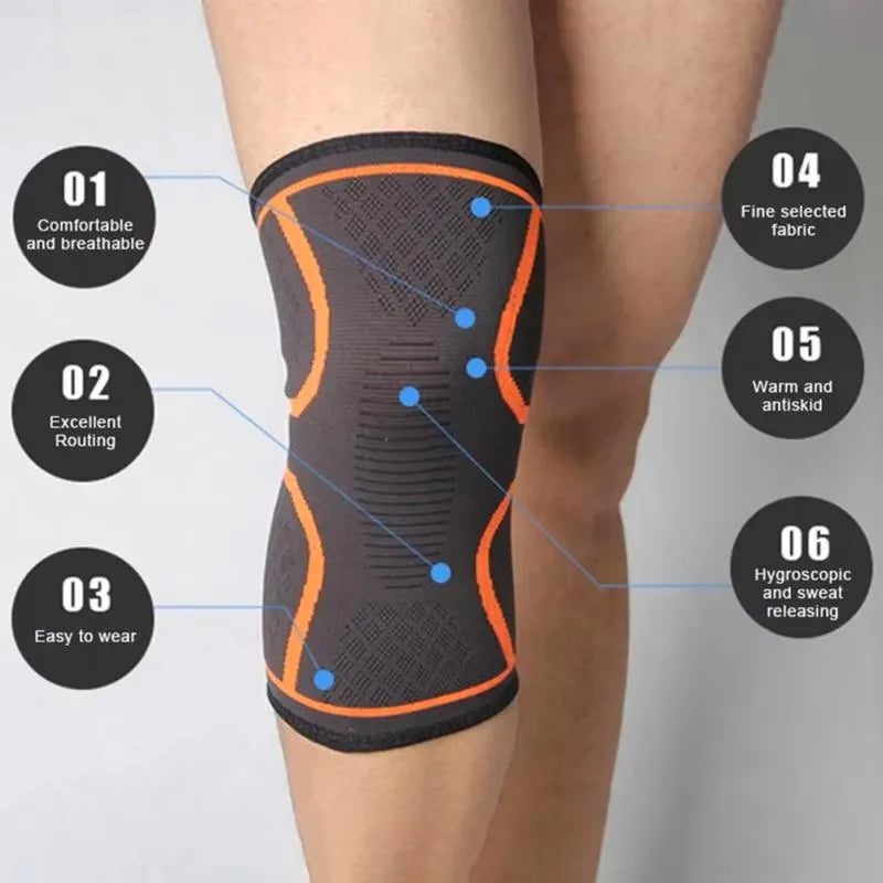 Knee Braces For Knee Pain Knee Brace Compression Sleeve For Knee Pain Meniscus Tear Arthritis Pain Relief Knee Sleeves
